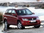 Suzuki Grand Vitara 5-Door 2008 года (ZA)